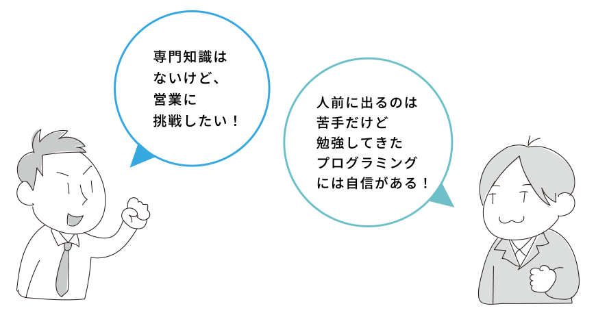 「専門知識はないけど、営業に挑戦したい！」「人前に出るのは苦手だけど勉強してきたプログラミングには自信がある！」